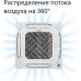 Кондиционер Mdv MDCA4I-09HRFN8/MDOAG-09HFN8 Кондиционер Mdv MDCA4I-09HRFN8/MDOAG-09HFN8