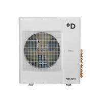 Наружный блок мультисистемы Daichi DF-AM-R DF100A4MS1R1 Наружный блок мультисистемы Daichi DF-AM-R DF100A4MS1R1